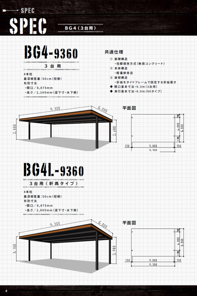 BG4L 93602