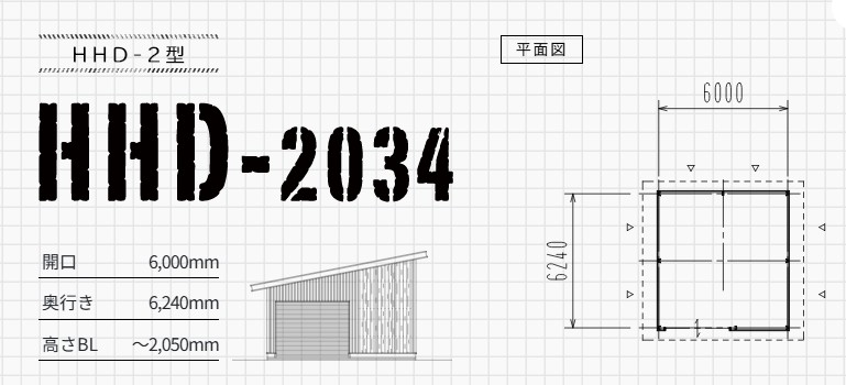 詳細内容