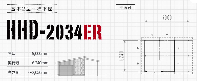 詳細内容