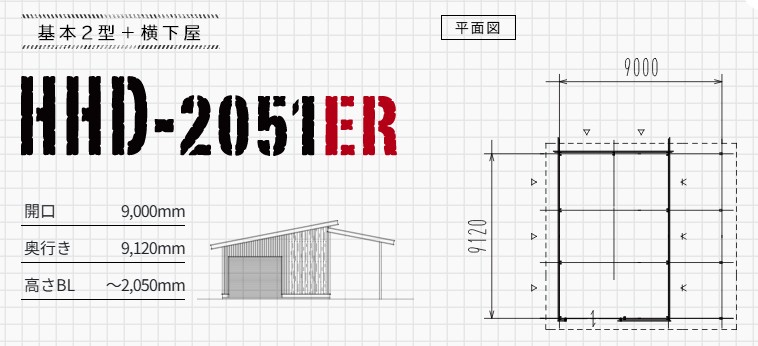 詳細内容