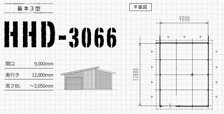 詳細内容