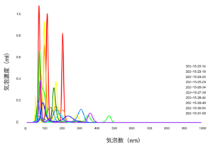 graph1